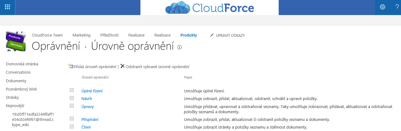 Oprávnění na SharePointu