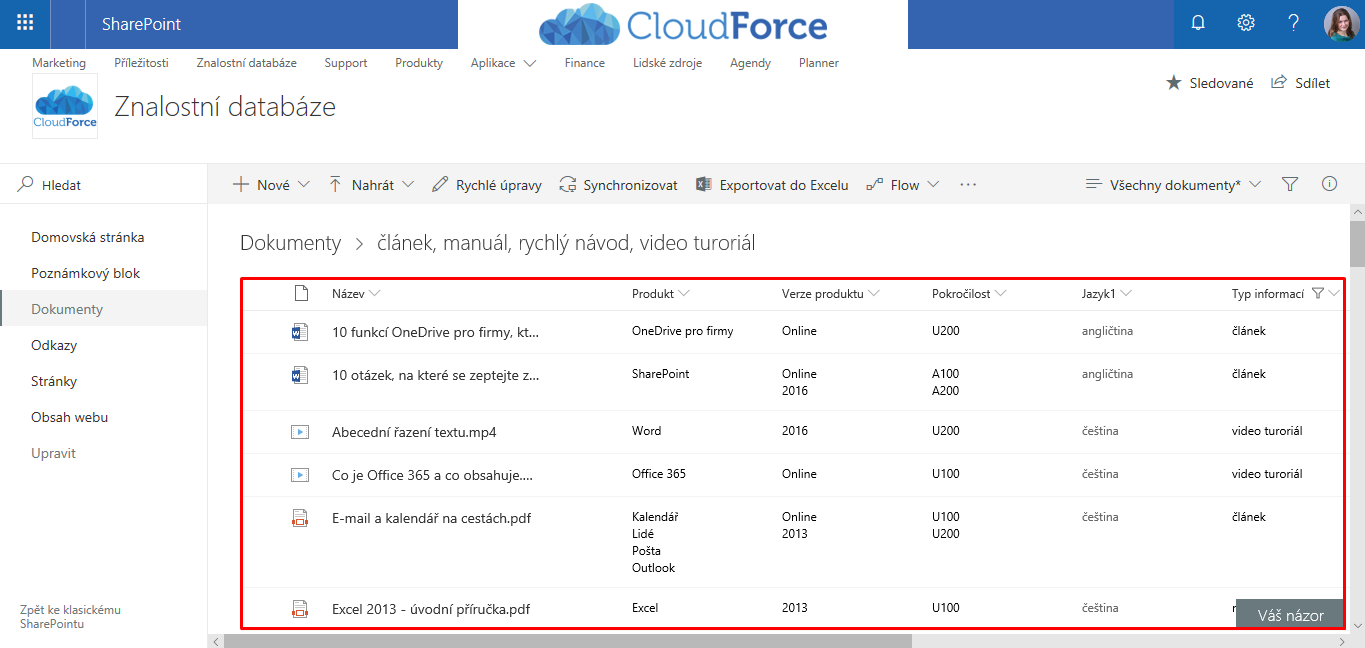 Vlastnosti na SharePointu